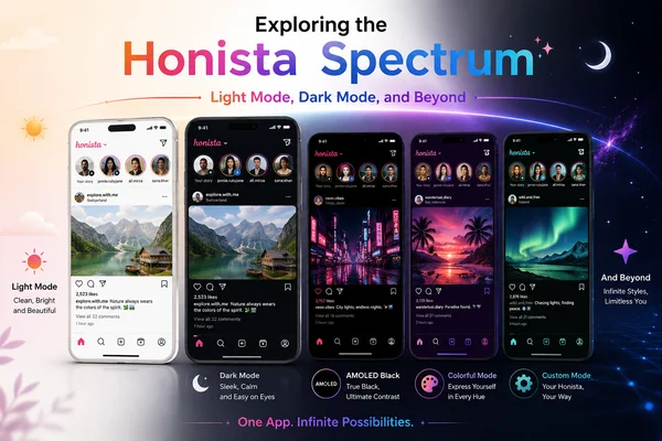 Exploration des options Honista : Mode clair, Mode sombre et plus encore